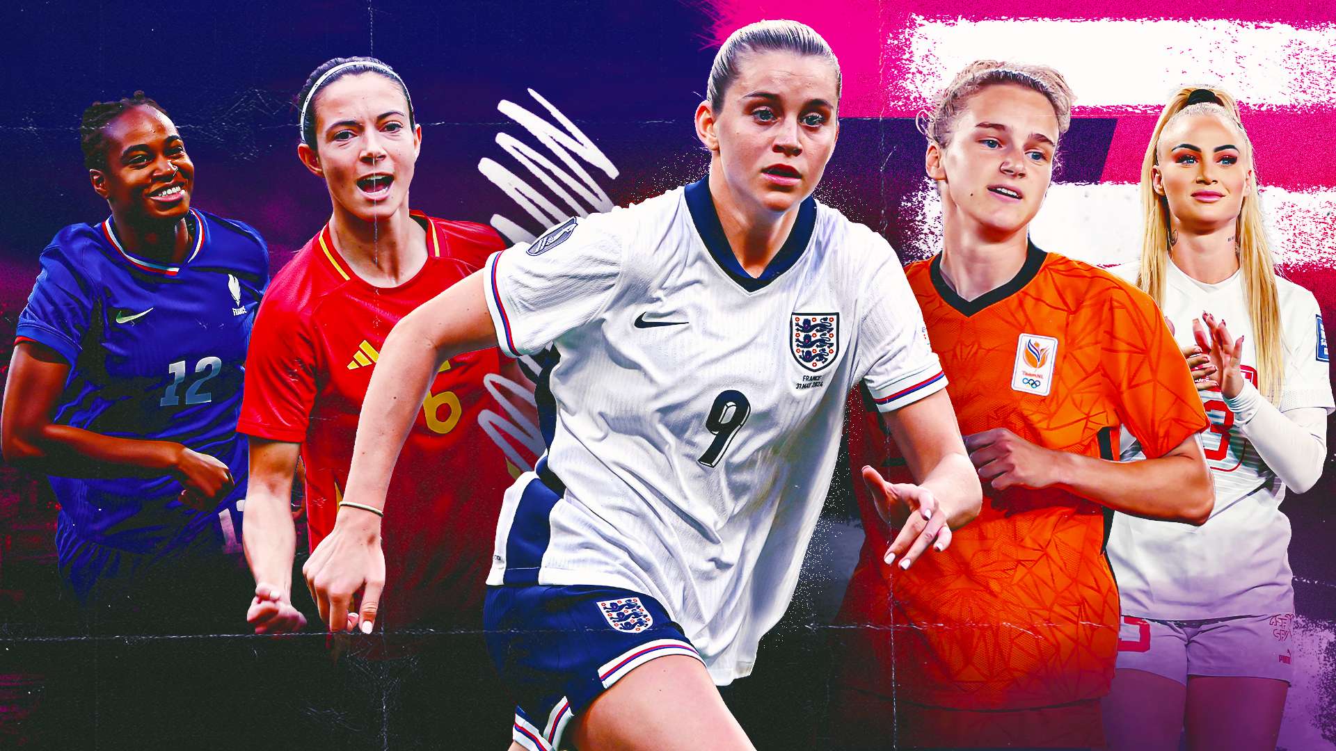 球员交换的 球员交换的